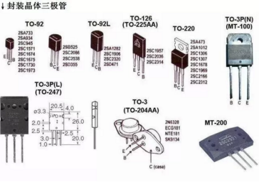 三極管