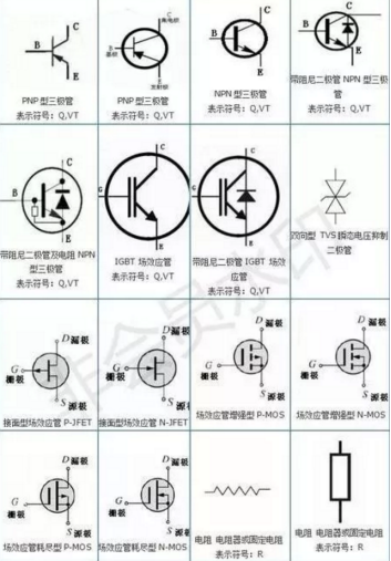 電子元器件符號(hào)