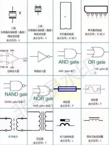 電子元器件符號(hào)