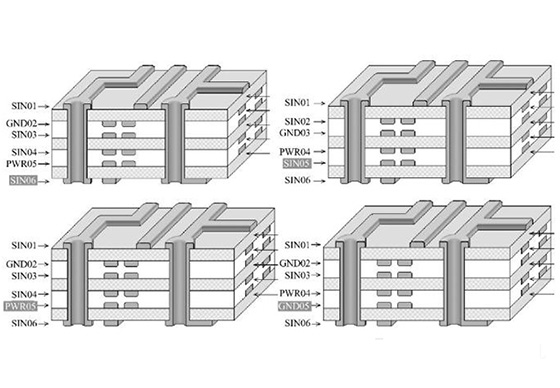 六層pcb